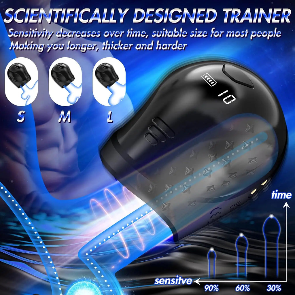 Penis Enlargerment Trainer Vibrator - Vibrasie Stasie