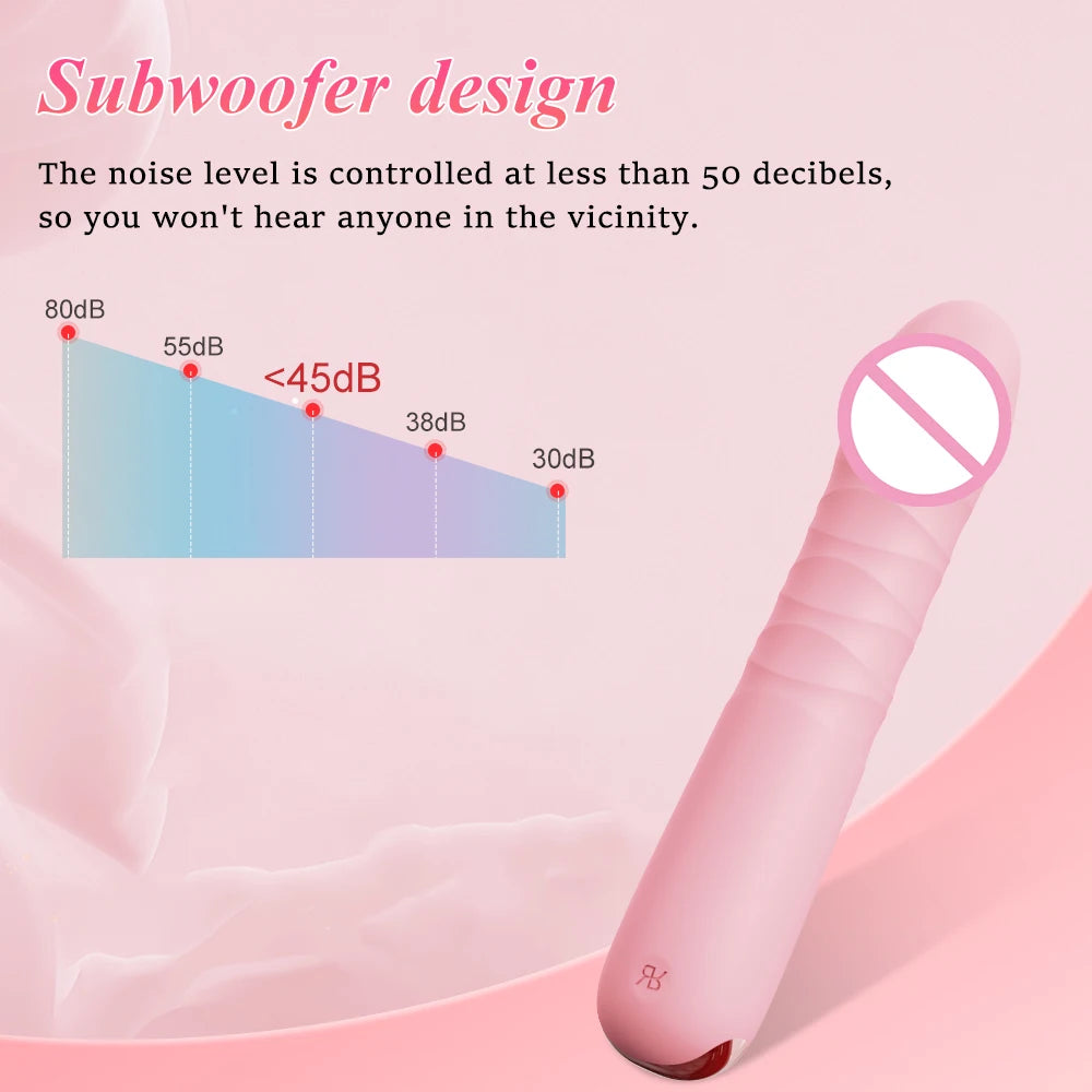 Thrusting Telescopic Vibrators - Vibrasie Stasie 580.00  ZAR