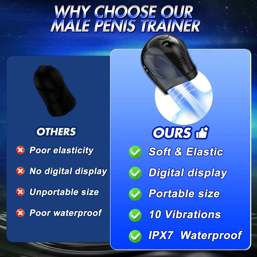 Penis Enlargerment Trainer Vibrator - Vibrasie Stasie